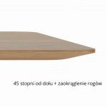 podcięcie i zaokrąglenie